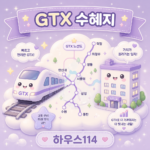 GTX 노선별 개통 시기와 수혜지 안내 일러스트